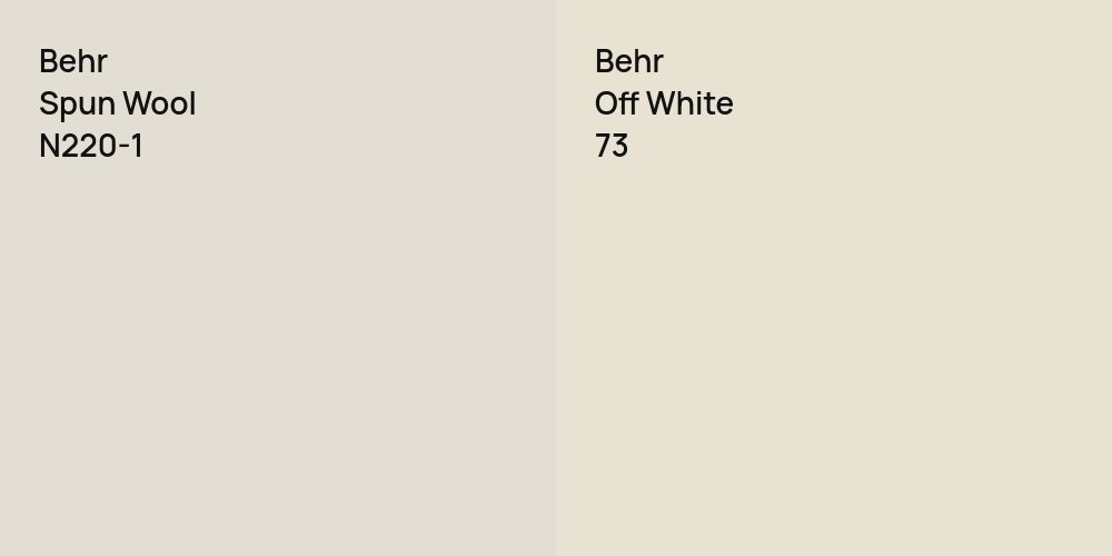 Behr Spun Wool vs. Behr Off White