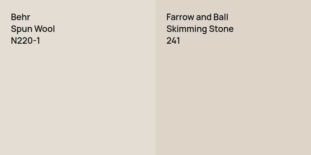 Behr Spun Wool vs. Farrow and Ball Skimming Stone