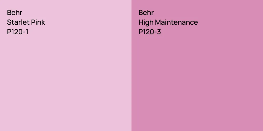 Behr Starlet Pink vs. Behr High Maintenance