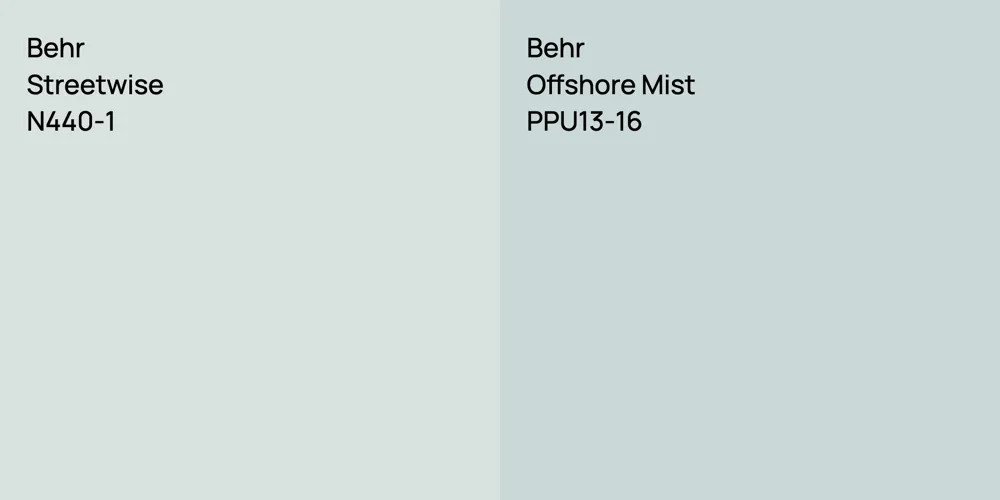 Behr Streetwise vs. Behr Offshore Mist