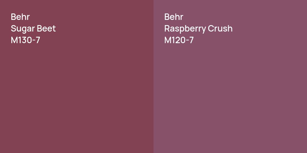 Behr Sugar Beet vs. Behr Raspberry Crush