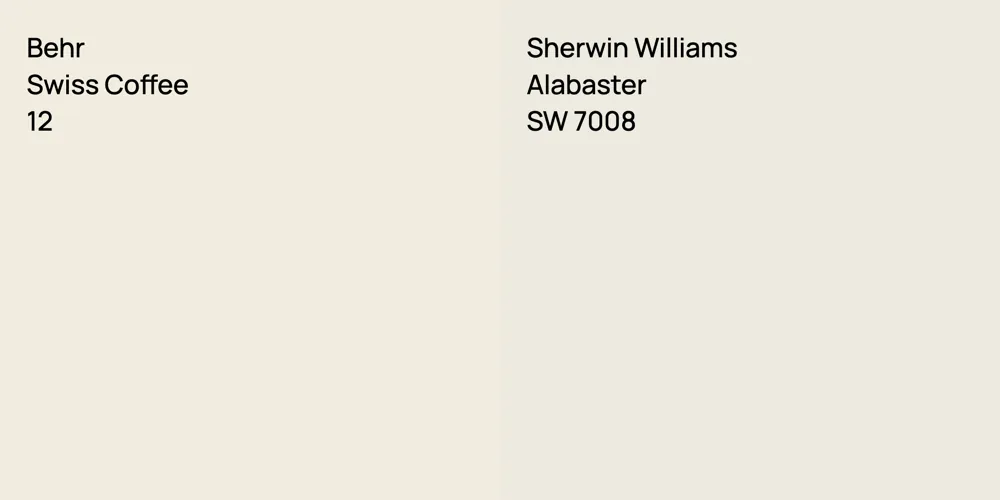 Behr Swiss Coffee vs. Sherwin Williams Alabaster