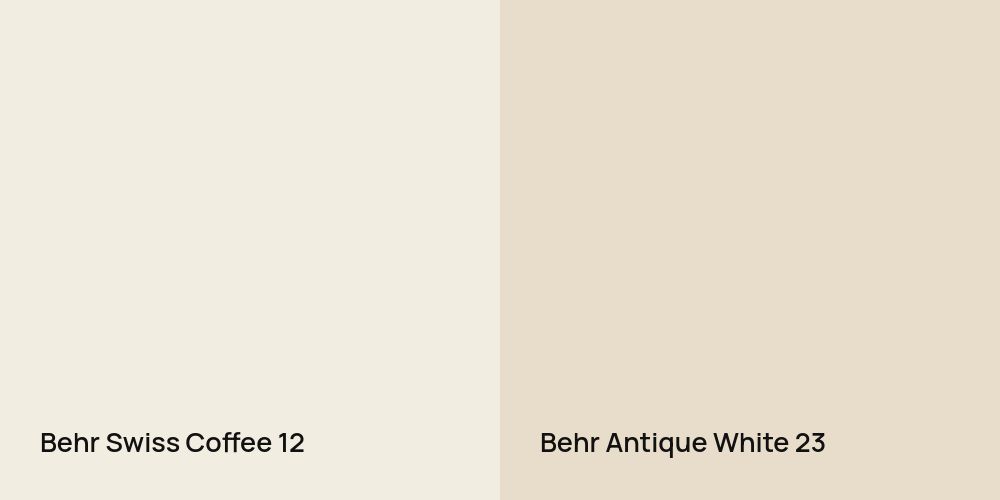 Behr Swiss Coffee vs. Behr Antique White