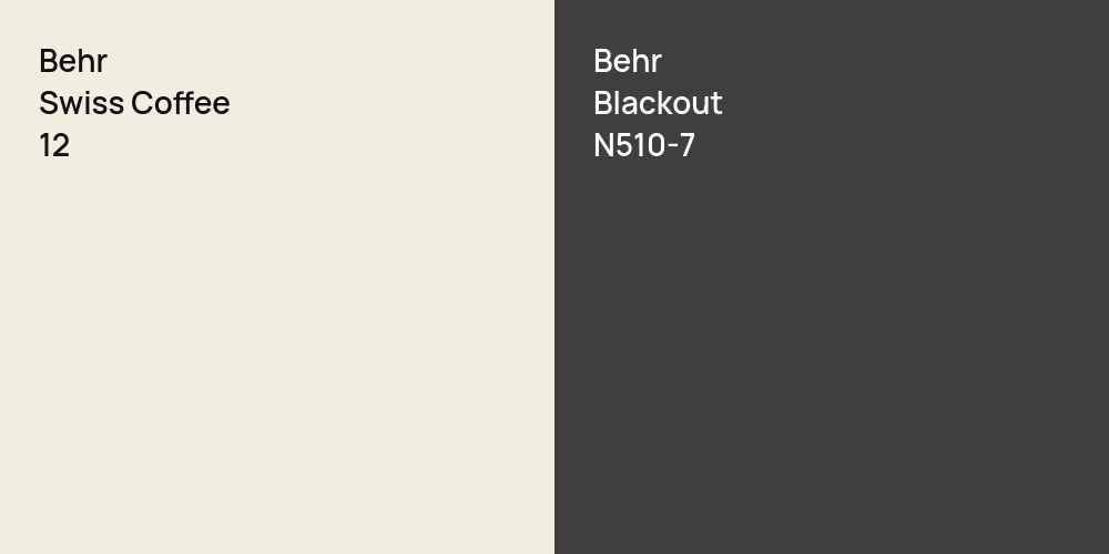 Behr Swiss Coffee vs. Behr Blackout