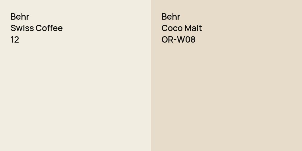 Behr Swiss Coffee vs. Behr Coco Malt