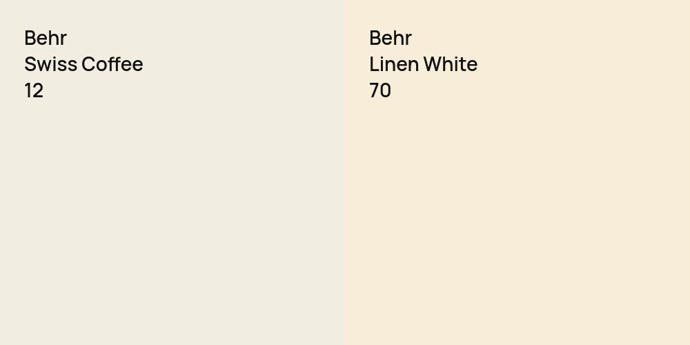 Behr Swiss Coffee vs. Behr Linen White