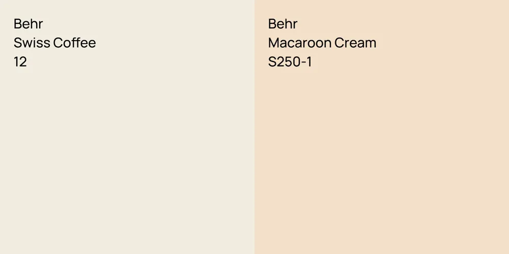 Behr Swiss Coffee vs. Behr Macaroon Cream