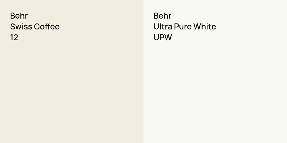 Behr Swiss Coffee vs. Behr Ultra Pure White