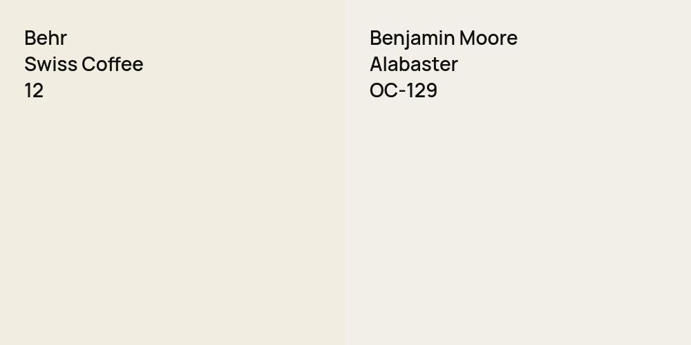 Behr Swiss Coffee vs. Benjamin Moore Alabaster