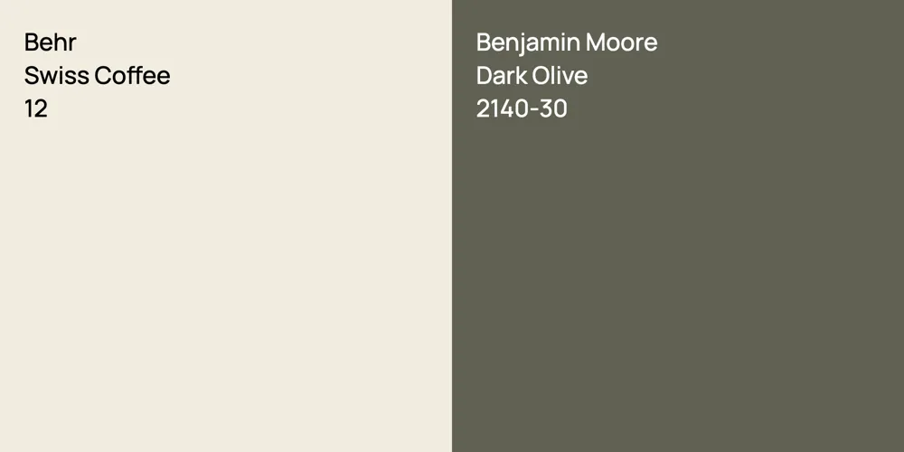 Behr Swiss Coffee vs. Benjamin Moore Dark Olive