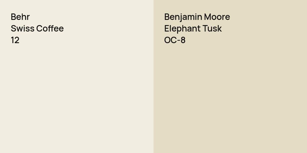 Behr Swiss Coffee vs. Benjamin Moore Elephant Tusk