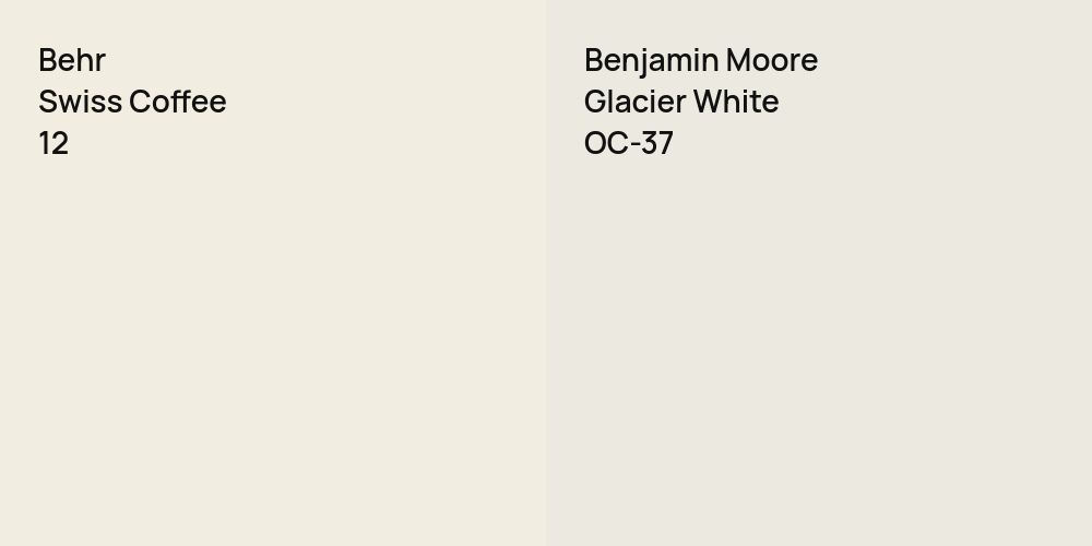 Behr Swiss Coffee vs. Benjamin Moore Glacier White