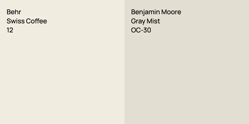 Behr Swiss Coffee vs. Benjamin Moore Gray Mist