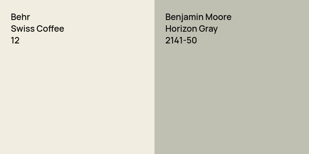 Behr Swiss Coffee vs. Benjamin Moore Horizon Gray