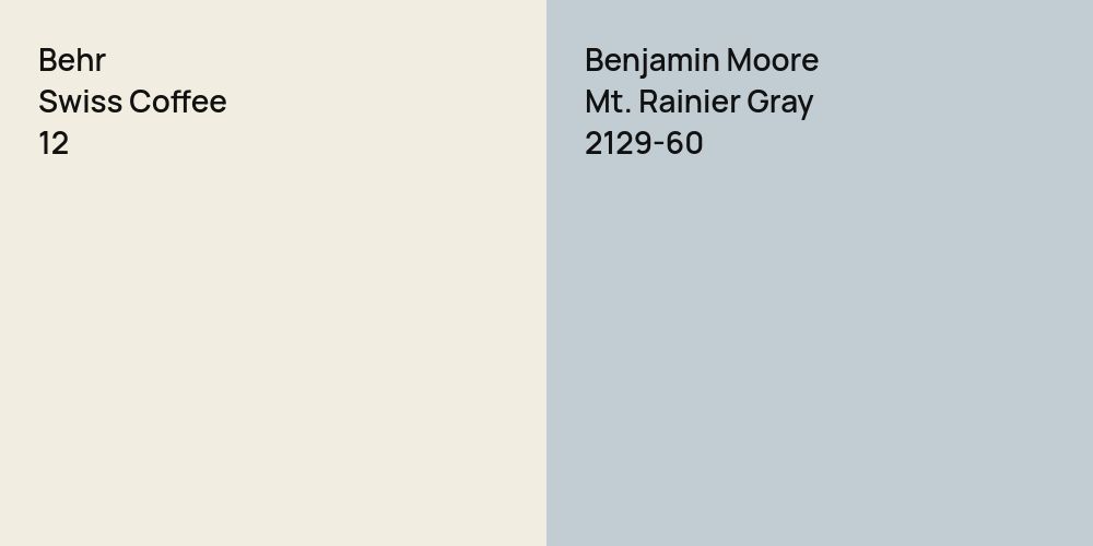 Behr Swiss Coffee vs. Benjamin Moore Mt. Rainier Gray