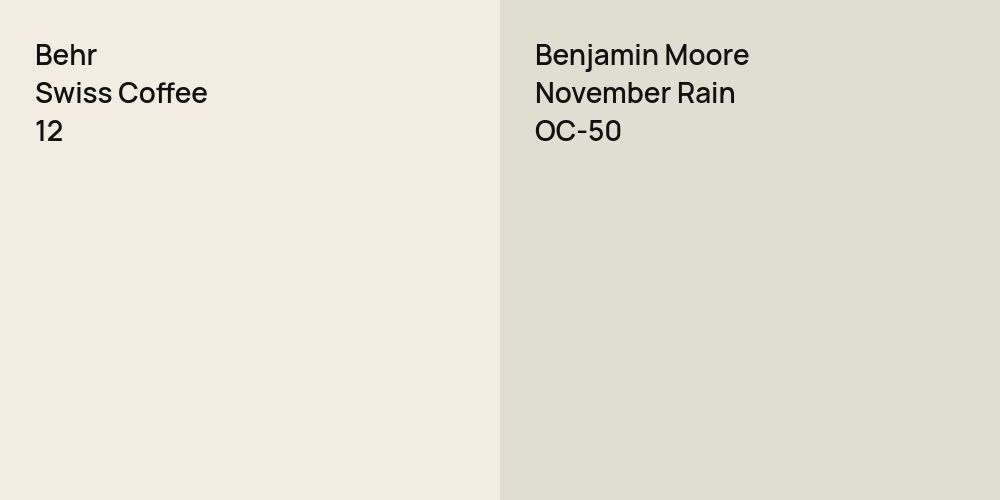 Behr Swiss Coffee vs. Benjamin Moore November Rain