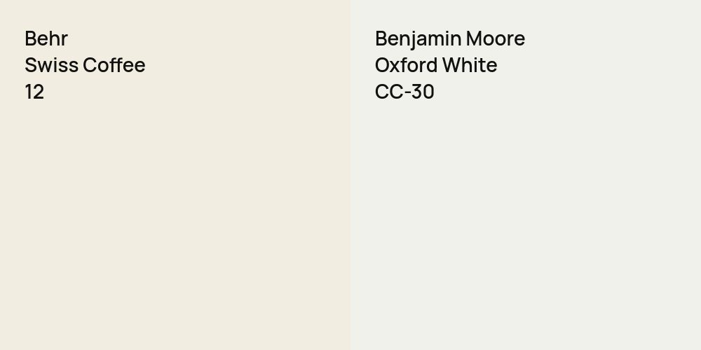 Behr Swiss Coffee vs. Benjamin Moore Oxford White