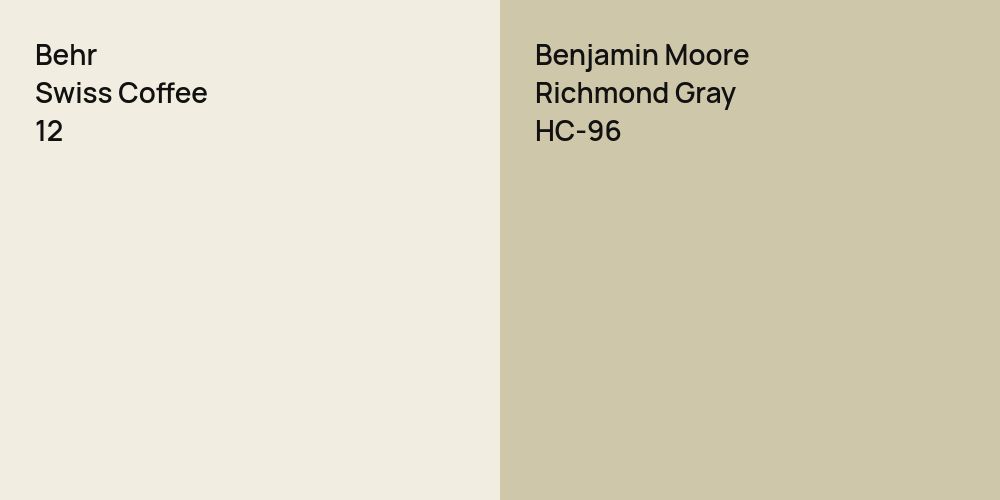 Behr Swiss Coffee vs. Benjamin Moore Richmond Gray