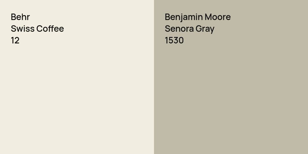 Behr Swiss Coffee vs. Benjamin Moore Senora Gray