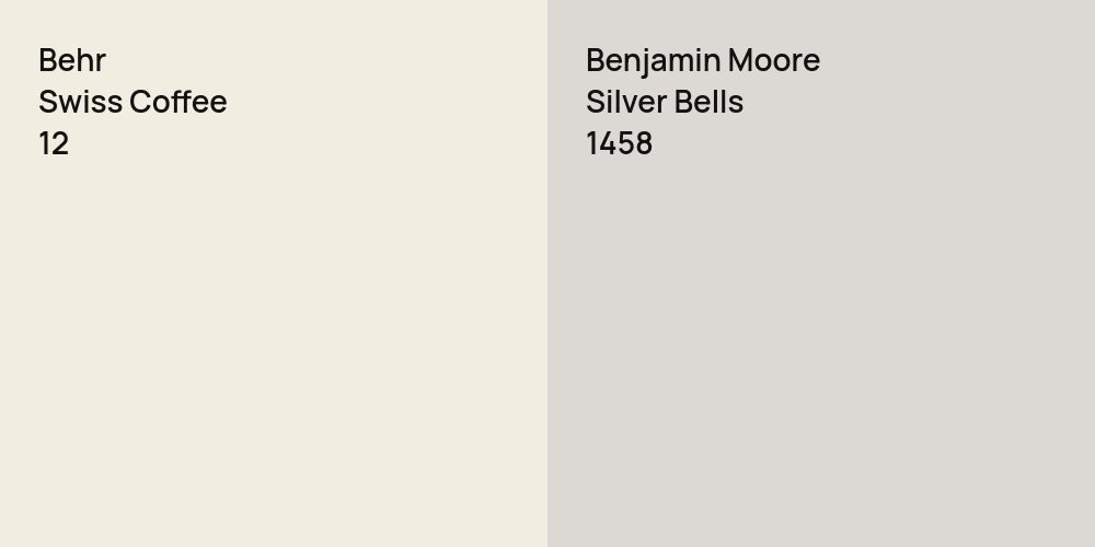 Behr Swiss Coffee vs. Benjamin Moore Silver Bells