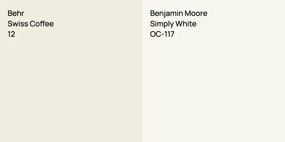 Behr Swiss Coffee vs. Benjamin Moore Simply White