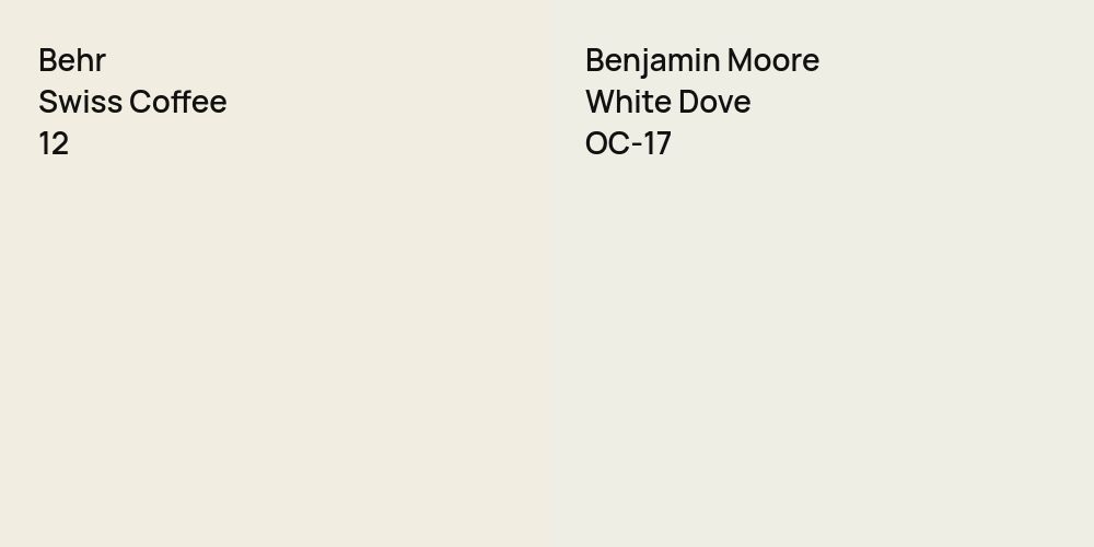 Behr Swiss Coffee vs. Benjamin Moore White Dove