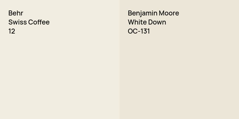 Behr Swiss Coffee vs. Benjamin Moore White Down