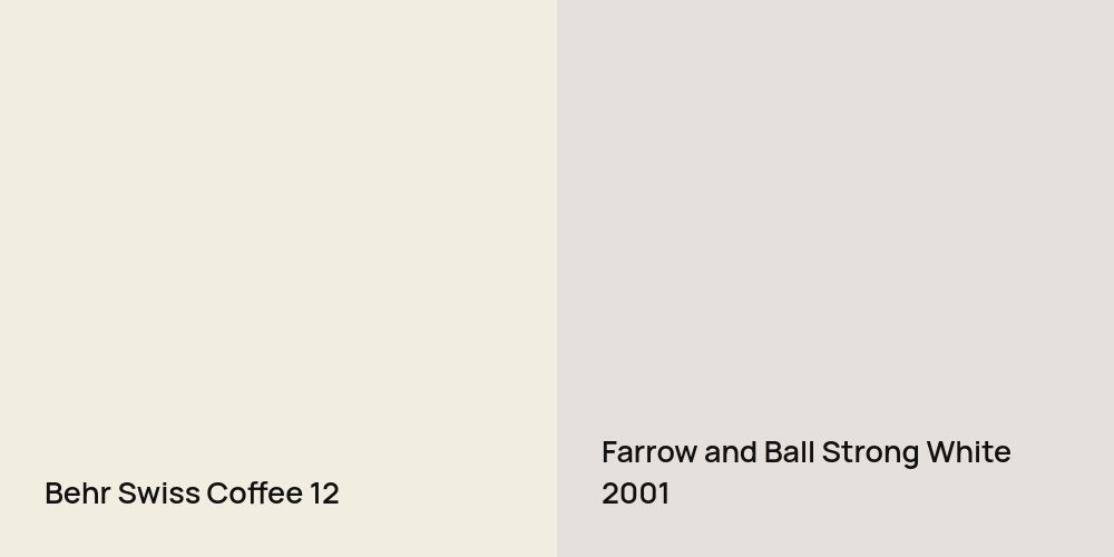 Behr Swiss Coffee vs. Farrow and Ball Strong White