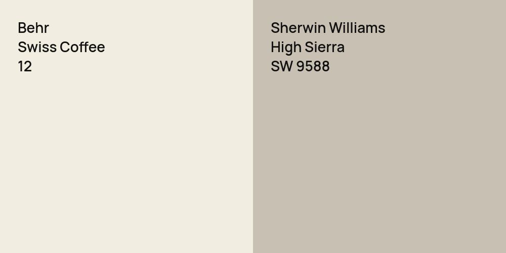 Behr Swiss Coffee vs. Sherwin Williams High Sierra