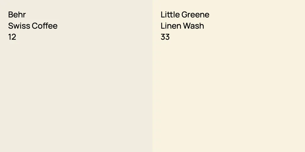 Behr Swiss Coffee vs. Little Greene Linen Wash