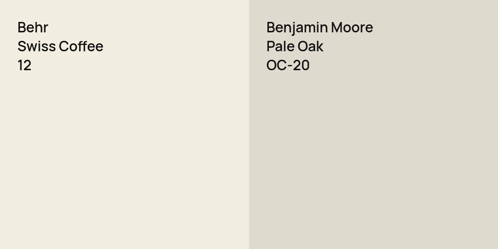 Behr Swiss Coffee vs. Benjamin Moore Pale Oak