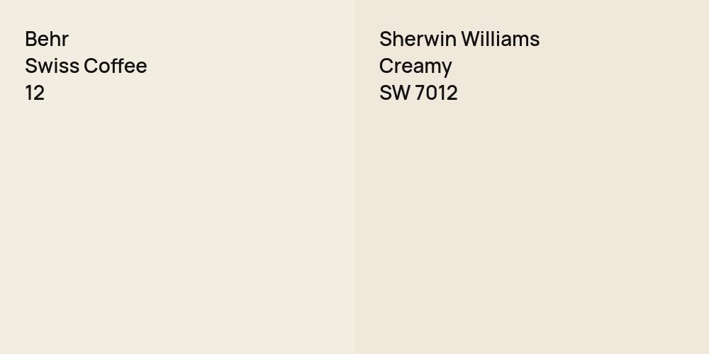 Behr Swiss Coffee vs. Sherwin Williams Creamy