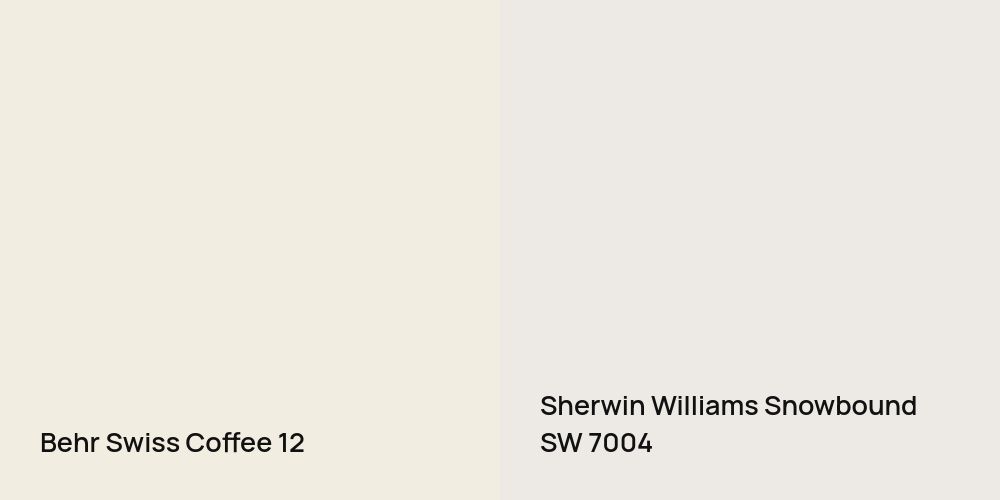 Behr Swiss Coffee vs. Sherwin Williams Snowbound