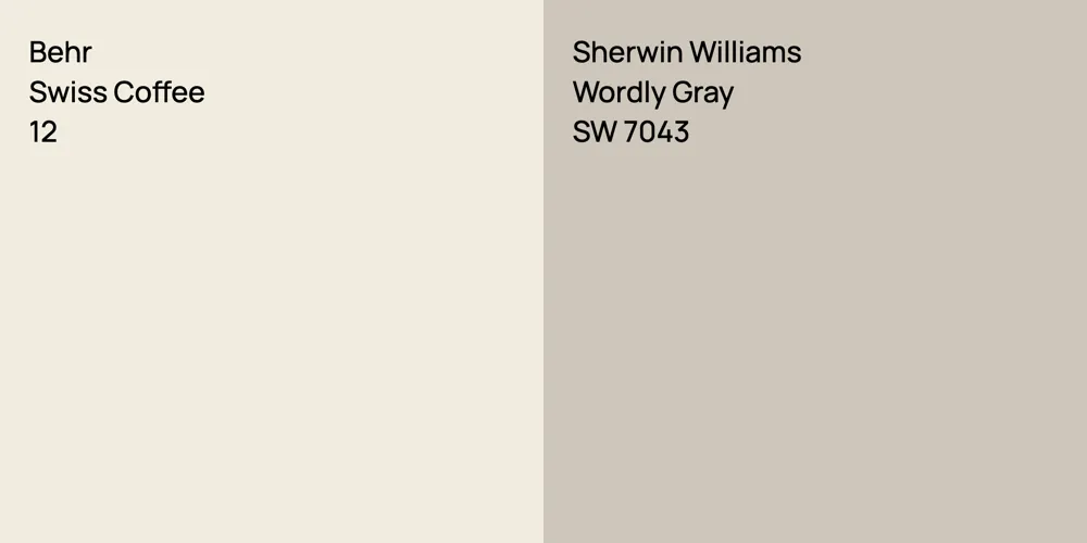 Behr Swiss Coffee vs. Sherwin Williams Wordly Gray