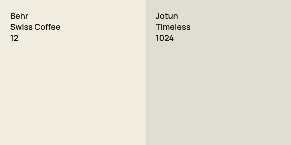 Behr Swiss Coffee vs. Jotun Timeless