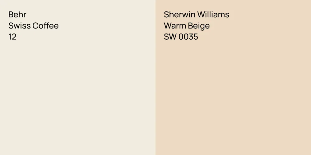 Behr Swiss Coffee vs. Sherwin Williams Warm Beige