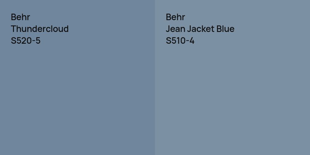 Behr Thundercloud vs. Behr Jean Jacket Blue