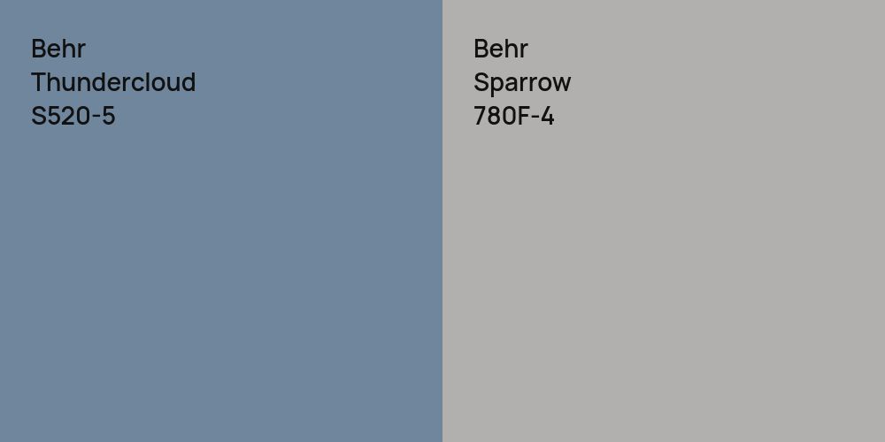 Behr Thundercloud vs. Behr Sparrow