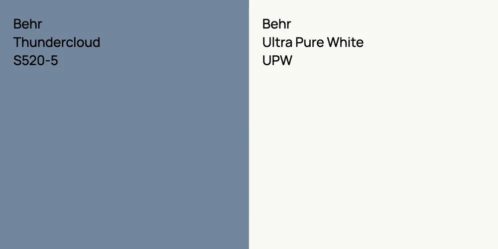 Behr Thundercloud vs. Behr Ultra Pure White