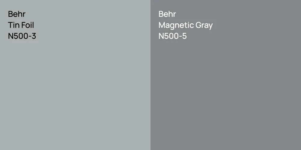 Behr Tin Foil vs. Behr Magnetic Gray