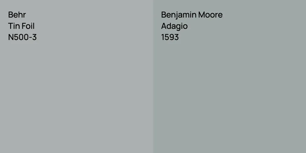 Behr Tin Foil vs. Benjamin Moore Adagio