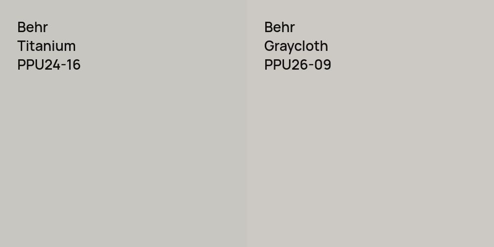 Behr Titanium vs. Behr Graycloth