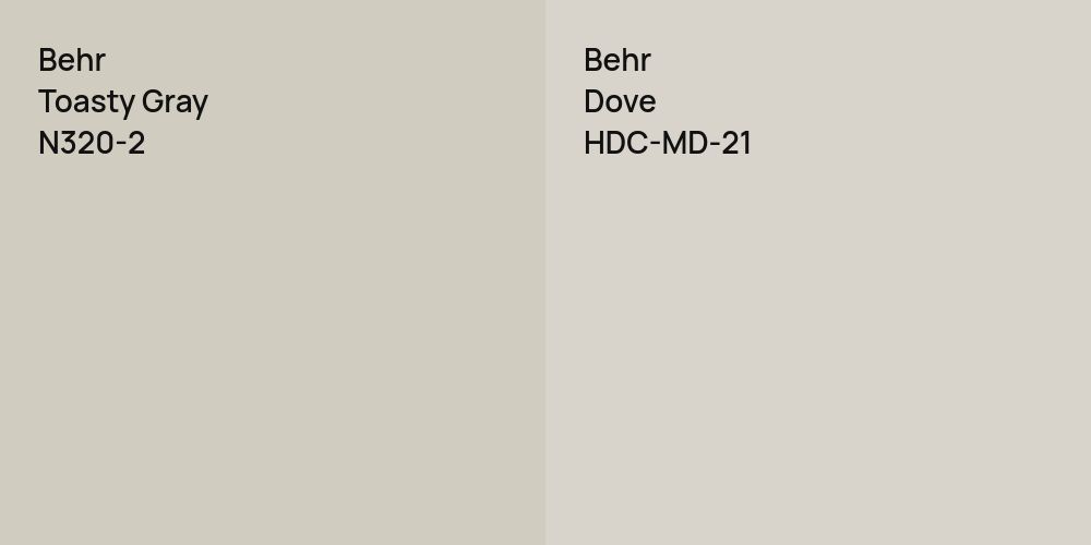 Behr Toasty Gray vs. Behr Dove