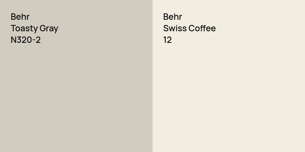 Behr Toasty Gray vs. Behr Swiss Coffee