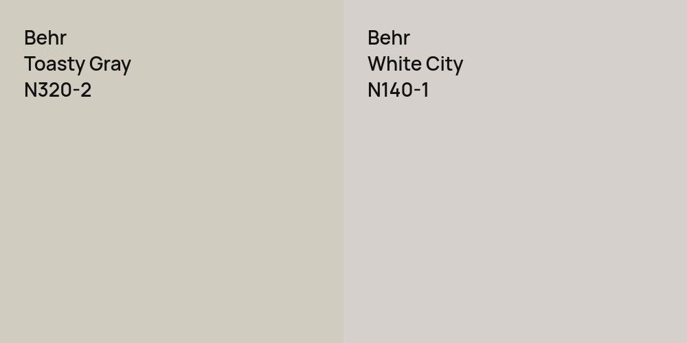 Behr Toasty Gray vs. Behr White City