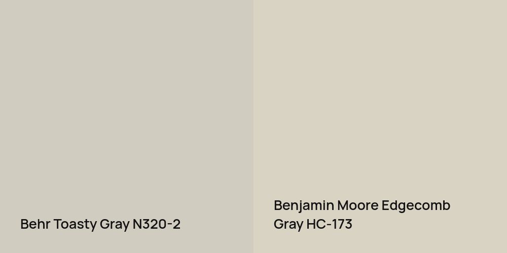 Behr Toasty Gray vs. Benjamin Moore Edgecomb Gray