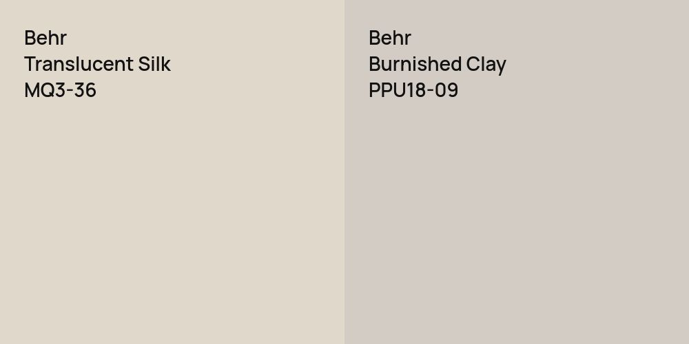 Behr Translucent Silk vs. Behr Burnished Clay