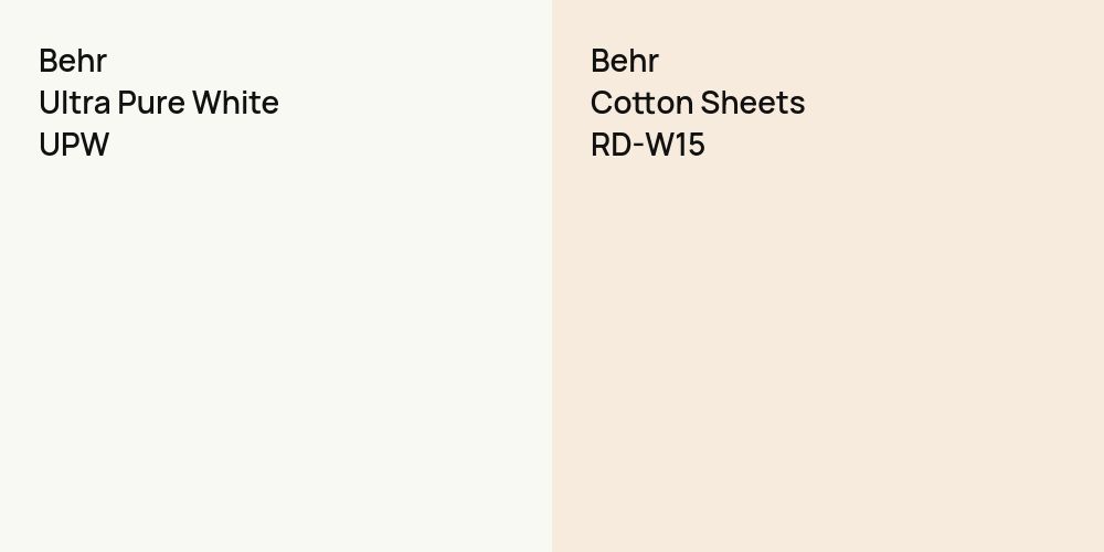 Behr Ultra Pure White vs. Behr Cotton Sheets