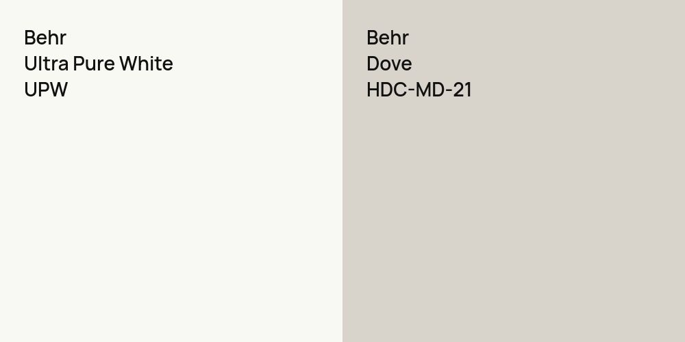 Behr Ultra Pure White vs. Behr Dove