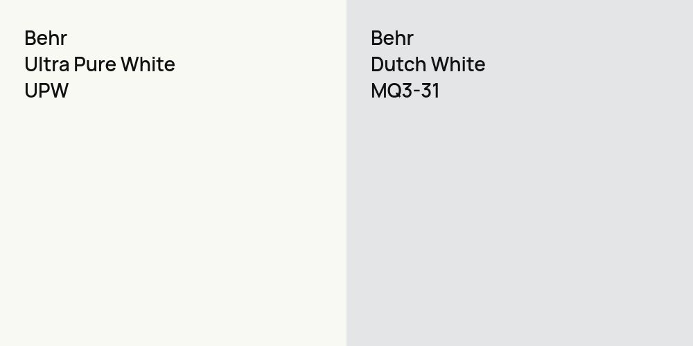 Behr Ultra Pure White vs. Behr Dutch White